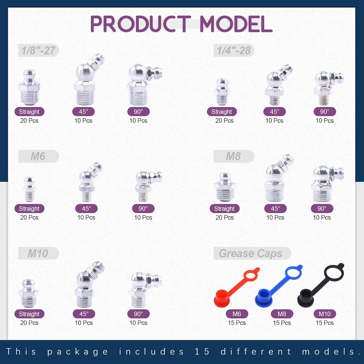 246PCS SAE Metric Grease Nipple Zerk Fittings Kit 1/4 1/8 M6 M8 M10 Assortment