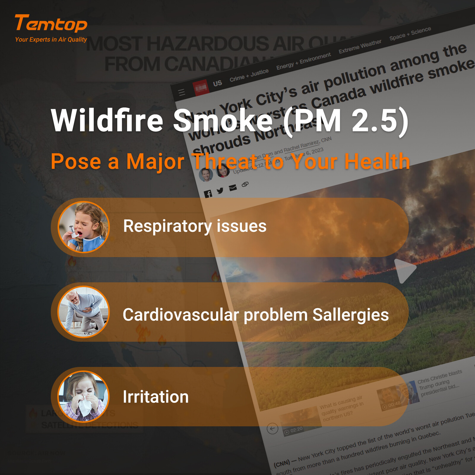 Temtop P600 Air Quality Monitor Particle Detector PM2.5 PM10 Recorder Histogram