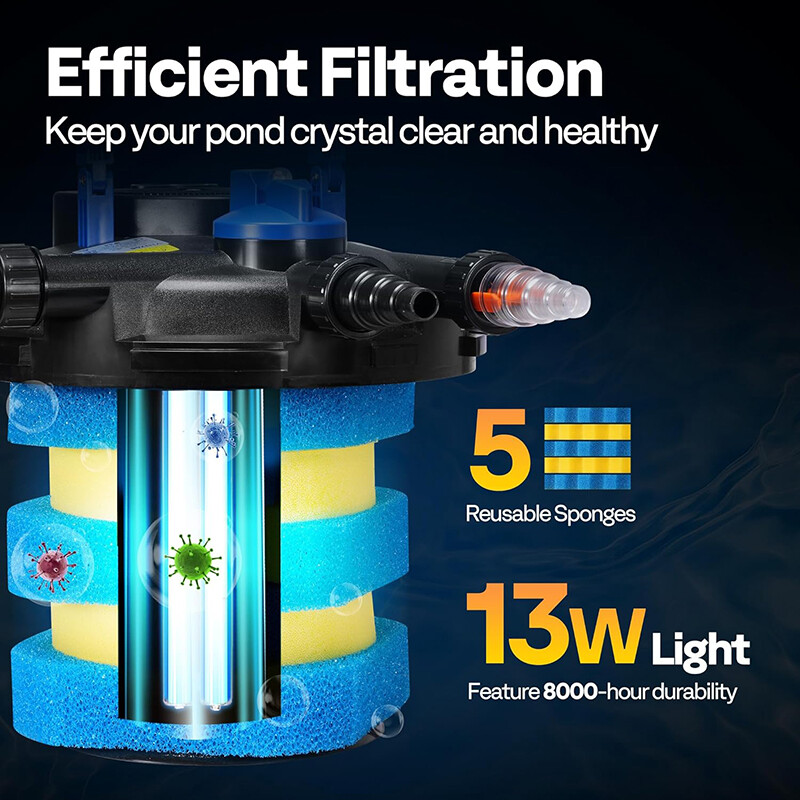2110 GPH Bio Pressure Pond Filter w/ 13W Light Multi-Size Adapters for Koi Ponds