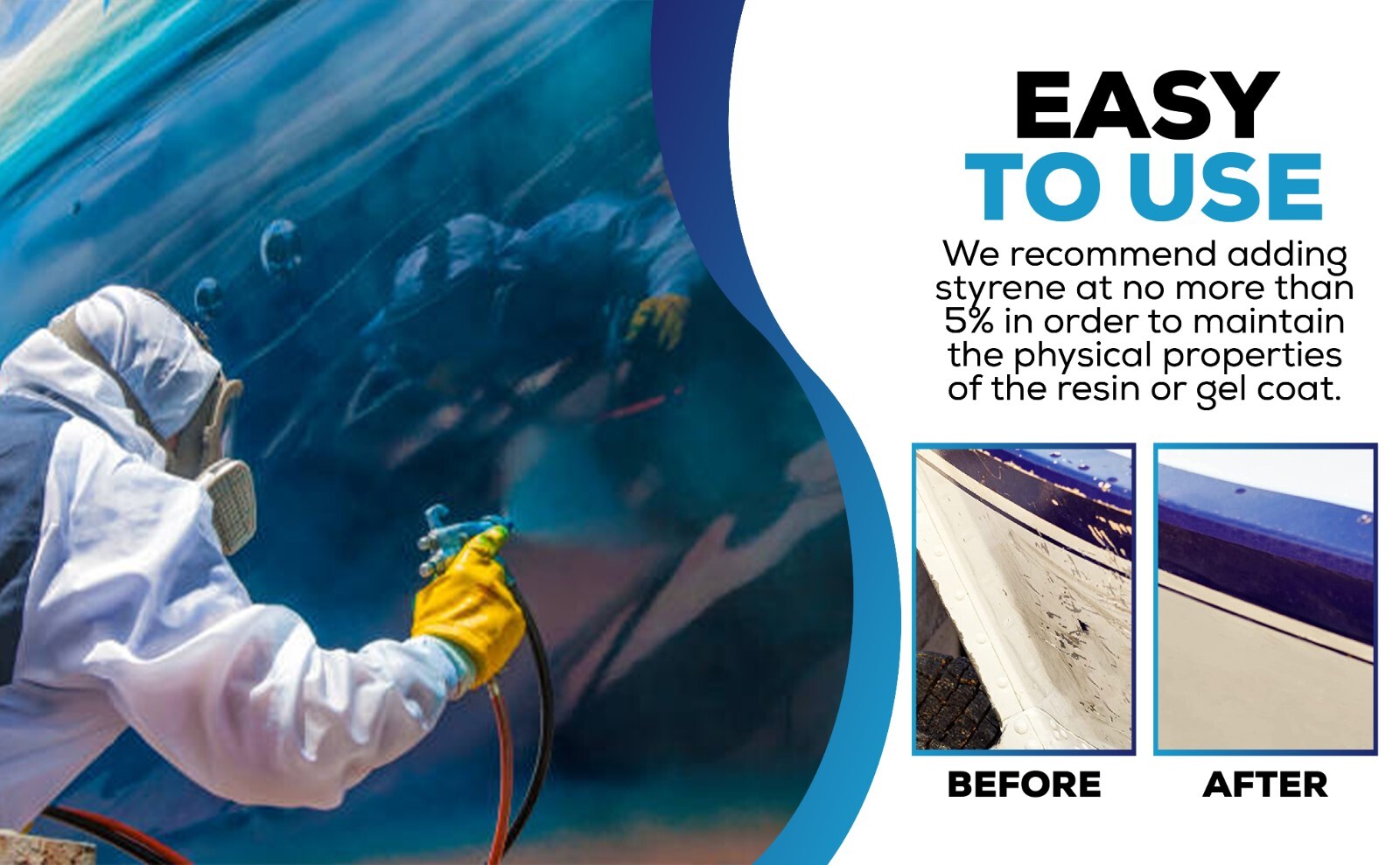 STYRENE MONOMER Resin/Gel Coat Thinner -BOAT-MARINE-PAINT-FIBERGLASS - Quart