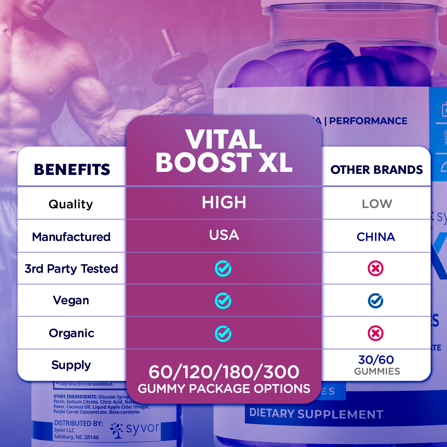 (2 Pack) Vital Boost XL Male Gummys Advanced Formula VitalBoost XL 120 Gummies