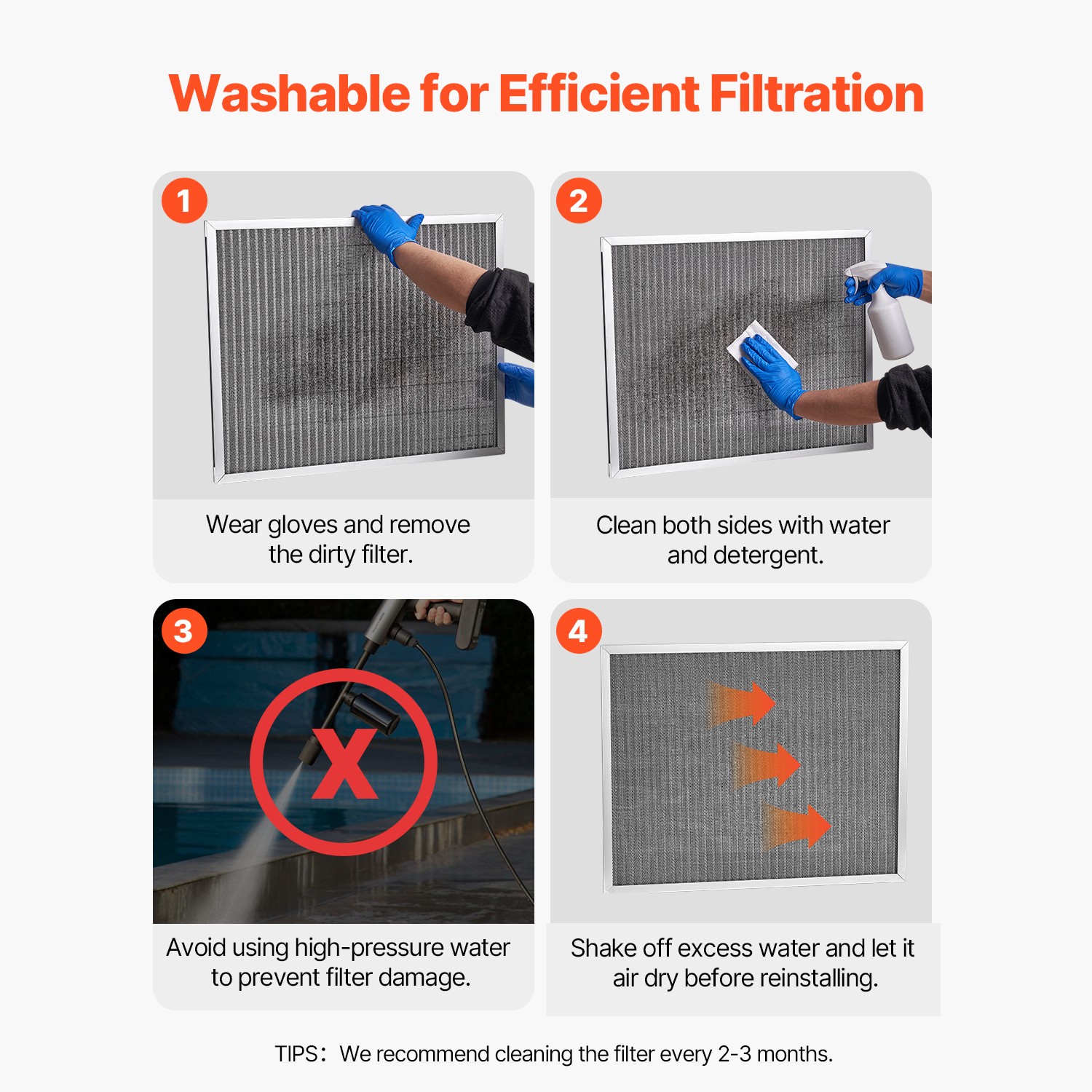 Permanent Washable Electrostatic Furnace AC Air Filter MERV 8 20x25"