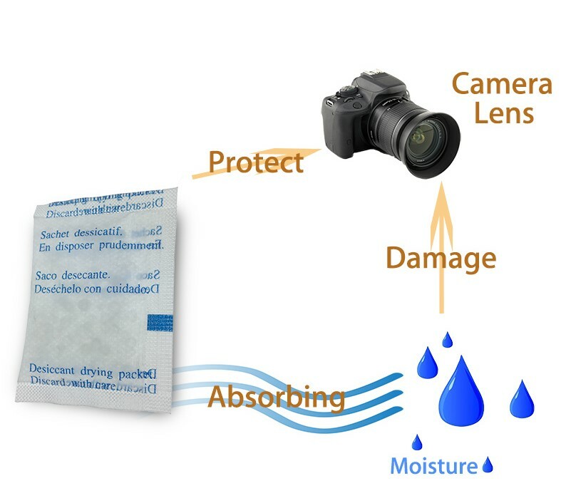 Silica Gel Packets - 1 gram - Desiccants Moisture Humidity Absorber Non-Woven