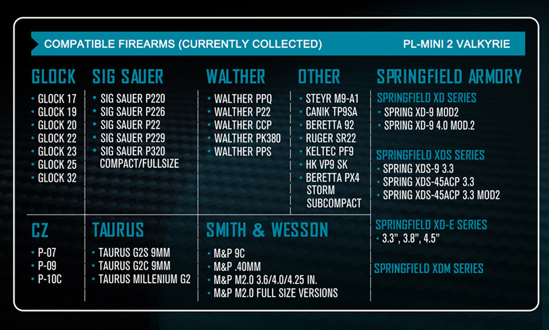 Olight PL-MINI 2 Valkyrie Rechargeable Compact Pistol Light