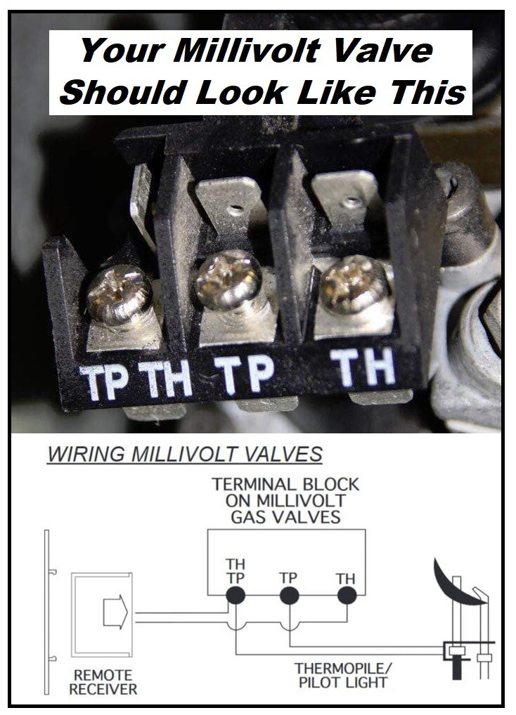 SKYTECH SKY-3301 Fireplace Remote Control with Timer/Thermostat FREE USA SHIP!