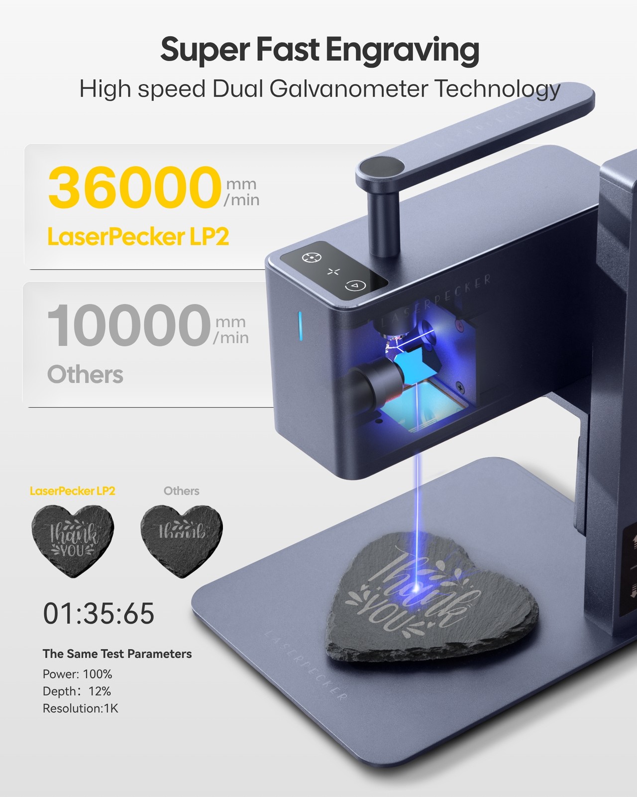Refurbished LaserPecker LP2 Laser Engraver Handheld Engraving Machine Cutter