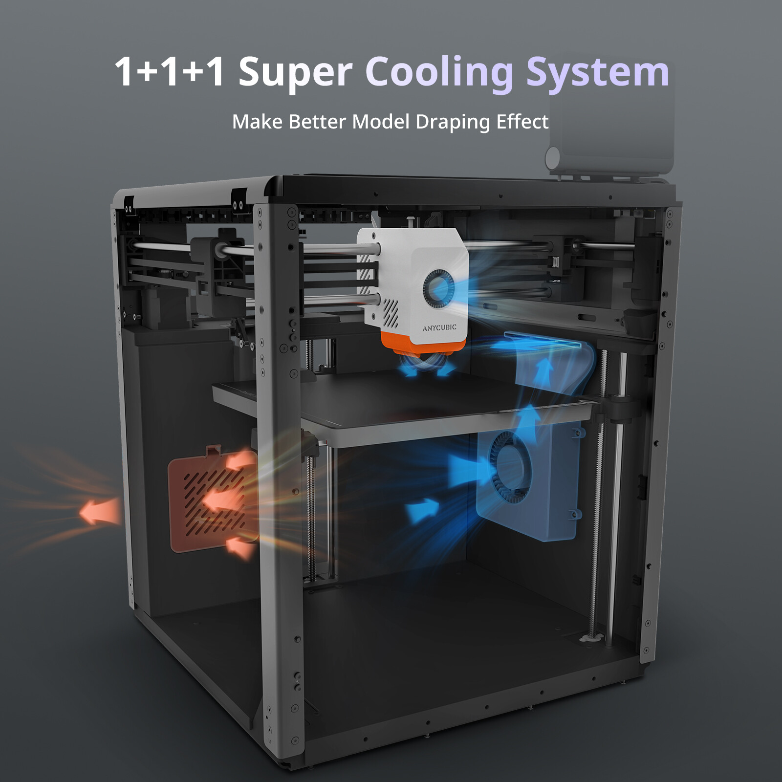 【Refurbished】 ANYCUBIC Kobra S1 3D Printer CoreXY 600mm/s Multicolor Printing