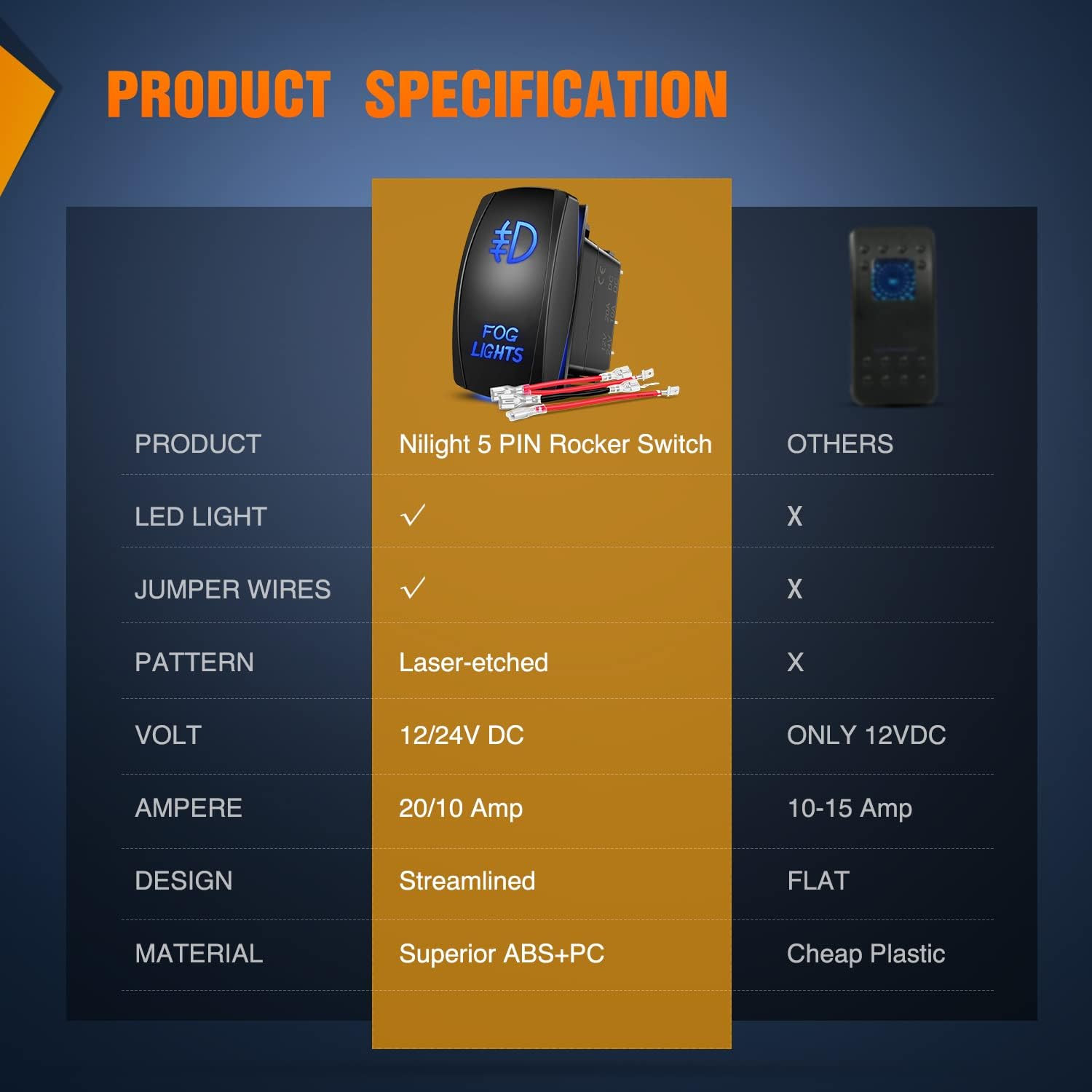 Fog Lights Rocker Switch Led Light Bar 5Pin Laser on off SPST Switches 20A/12V 1