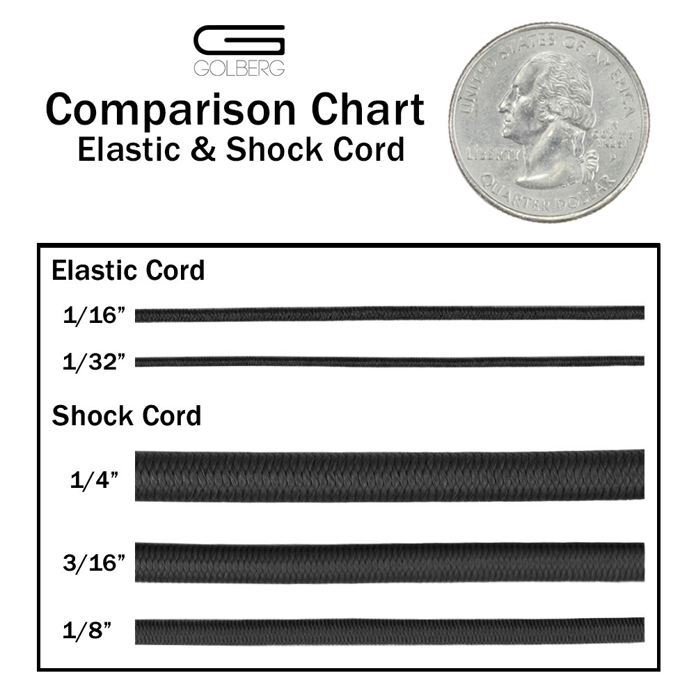 Golberg Black Shock Bungee Cord - 1/4", 1/16", 1/8", 1/32", 2.5 mm Diameters