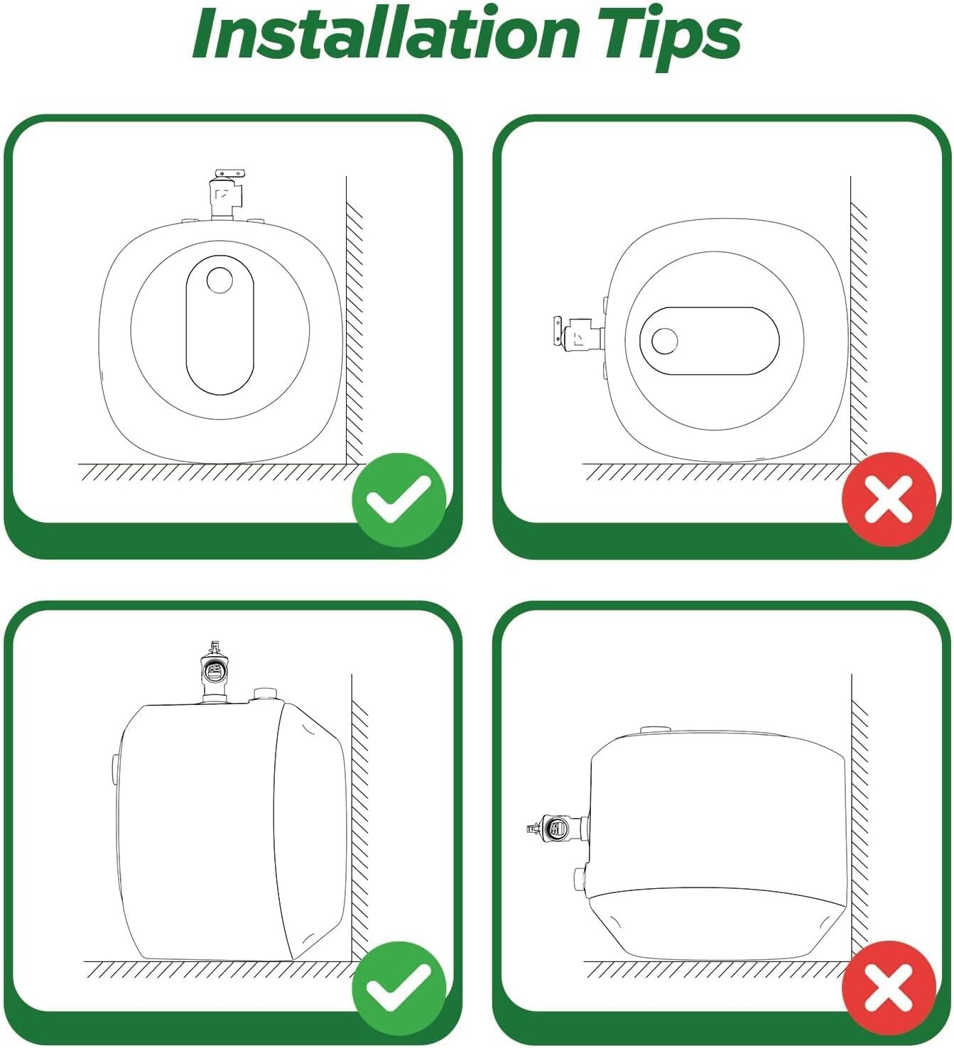 FOGATTI 2.5 Gal Electric Mini Tank Water Heater Instant Hot Boiler 1440W - USED