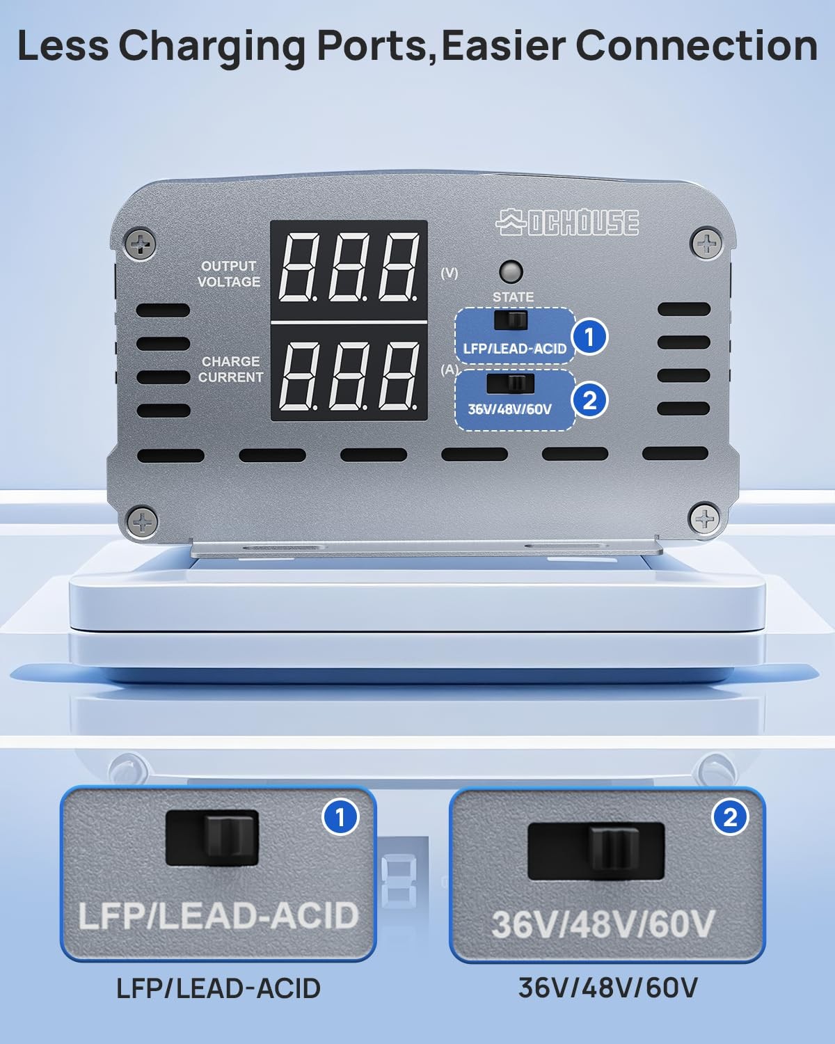 DC HOUSE 300W Boost MPPT Solar Charge Controller, 13V-65V Input, 99%...