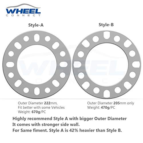 Universal Wheel Spacer,3mm 4 or 5 lugs Universal - 3mm(1/8inch)