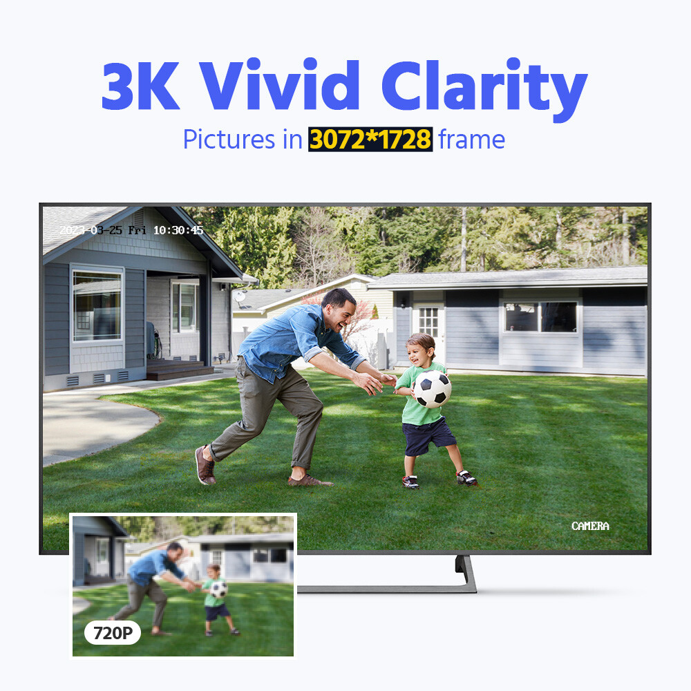 ANNKE 5MP Color POE IP Security Camera System Human Detection 8CH 8MP NVR Audio