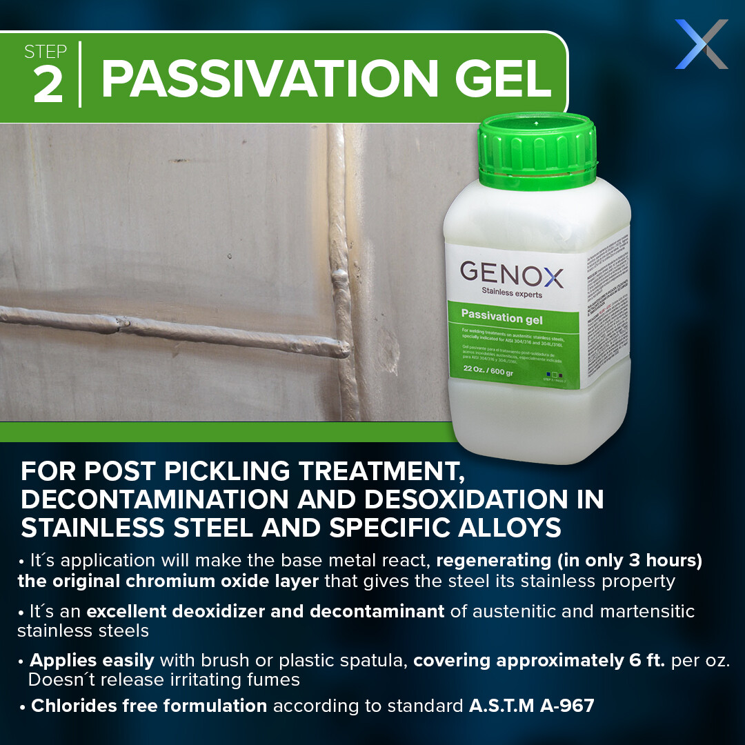 PASSIVATION PASTE/GEL FOR STAINLESS STEEL