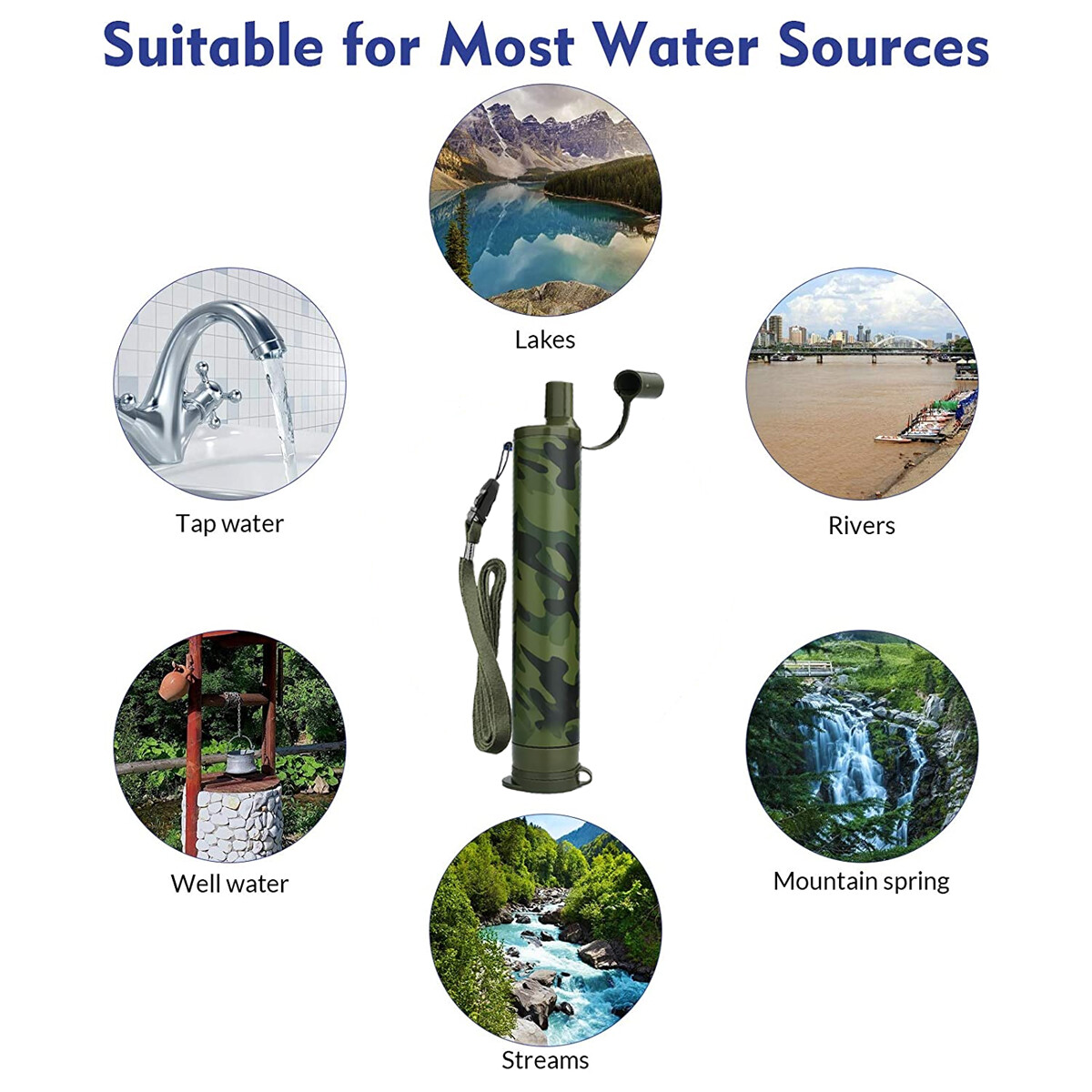 Hand-Pump Water Purification System Portable Water Filter Straws Kit for Camping