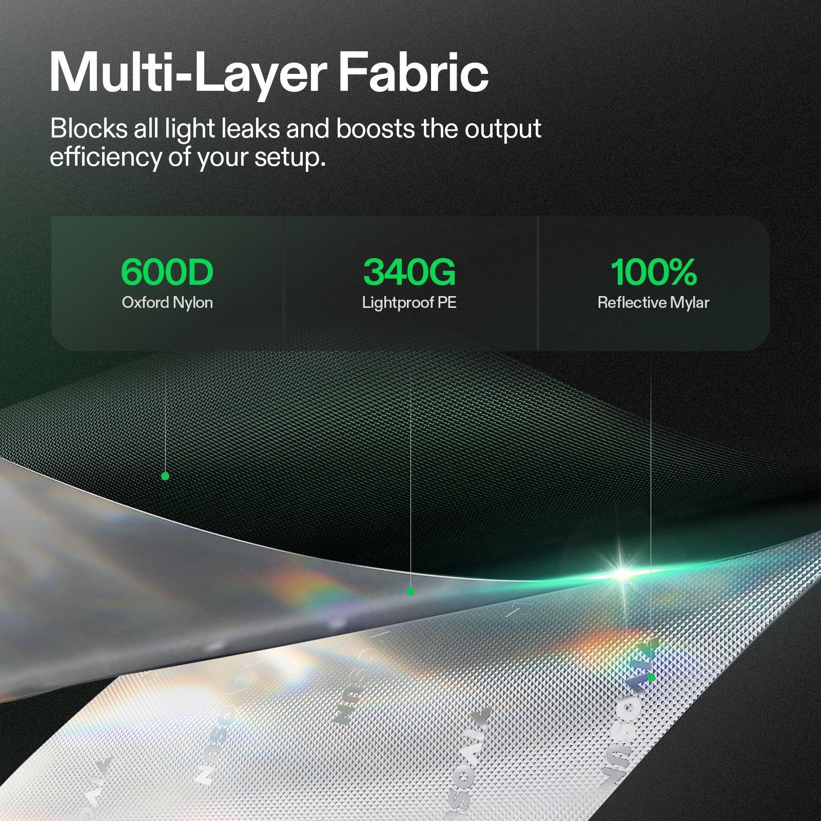 VIVOSUN 24″x16″x20″ Propagation Clone Tent Mini Grow Tent Seeding Room w/ Tray