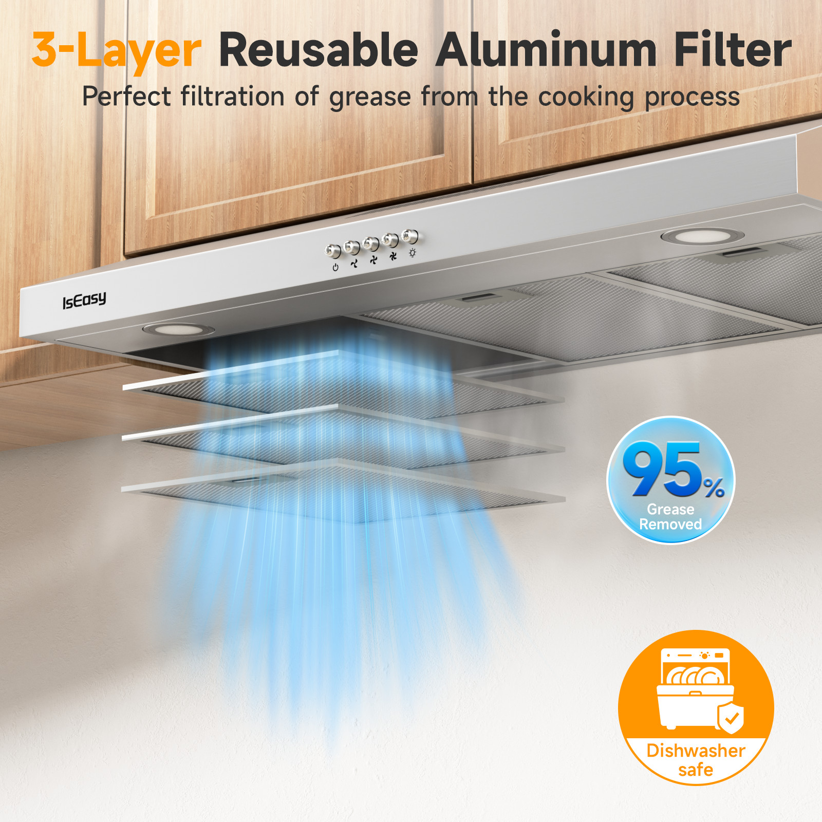 36 Inch Kitchen Range Exhaust Hood Fan Vent Stainless Steel Under Cabinet Mount#