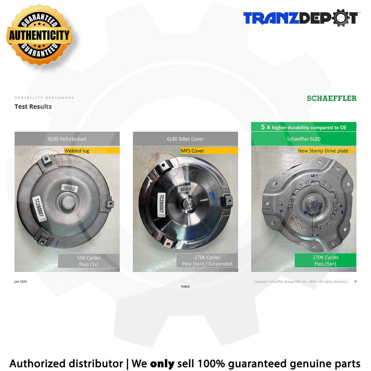 6L80 Torque Converter NEW—not remanufactured NO CORE CHARGE LuK TorCon (#TC0017)