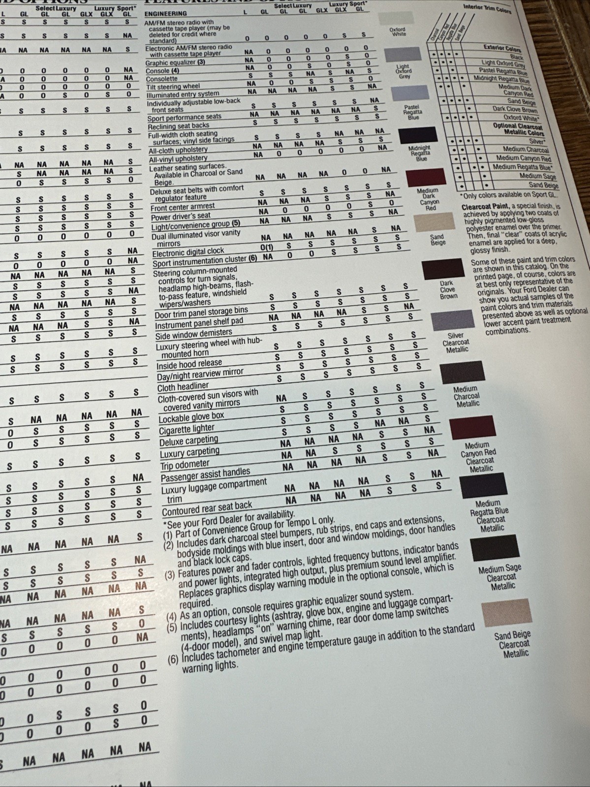 1985 Ford Tempo GLX, GL, L Dealer Showroom Sales Brochure ~ 19 Pages