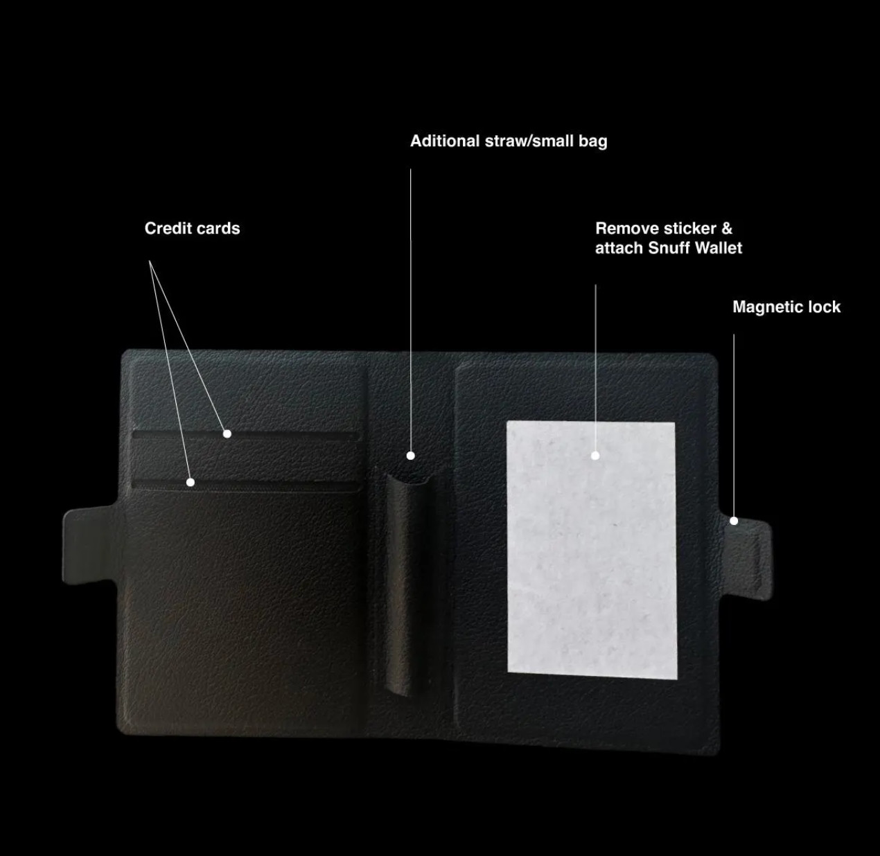 Full snuff kit - one black Snuff Wallet+3xStainless Steel straws + one pouch