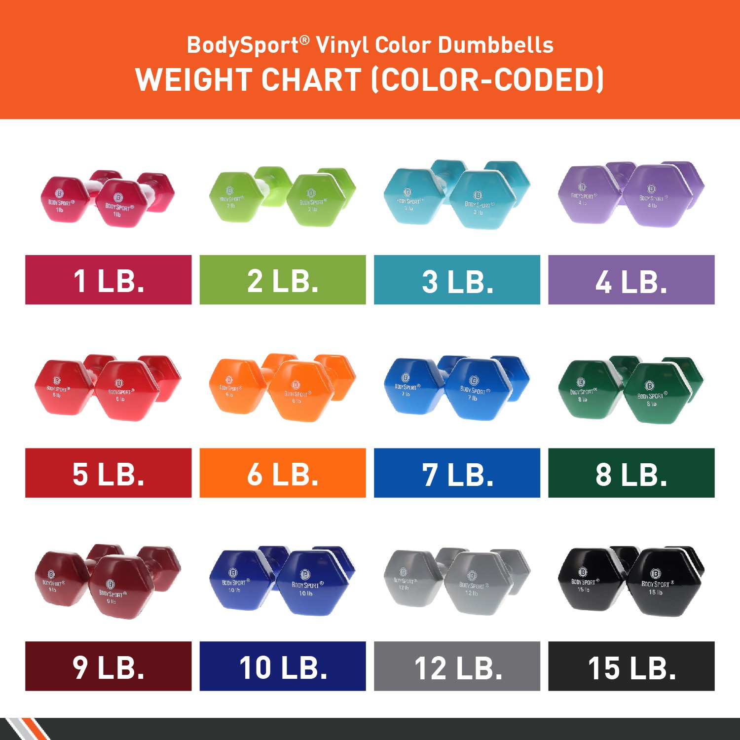 Body Sport Vinyl Coated Dumbbell – Exercises – Strength Training - 15 lb Pair