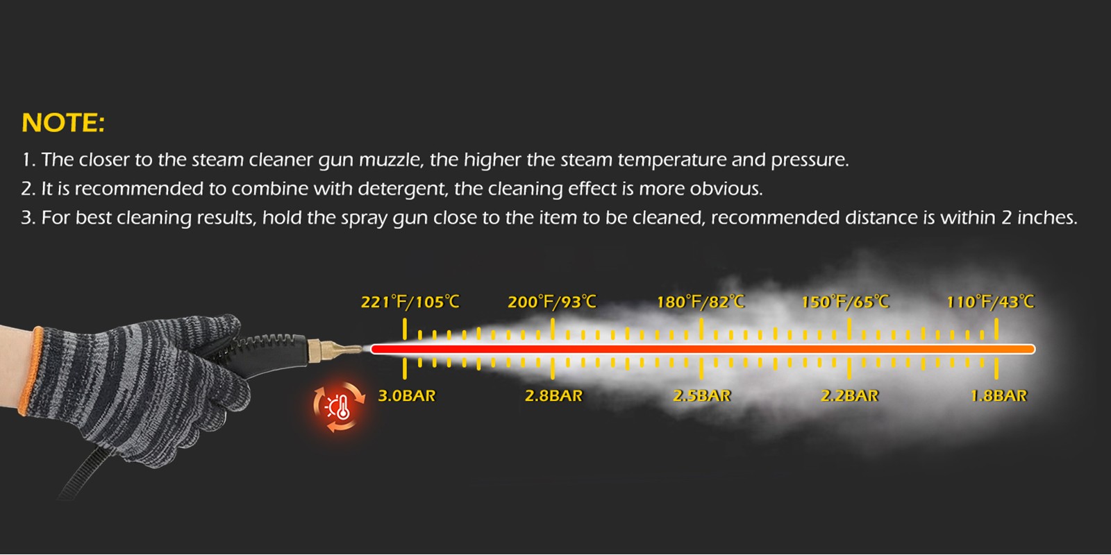3800W High Pressure Steam Cleaner Household Car Steam Cleaner Cleaning Machine