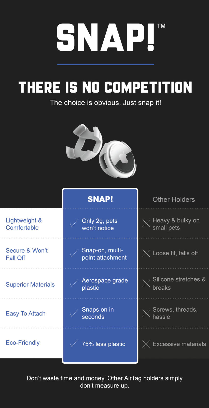 2-Set AirTag Holder for Collar, 3/8" & 5/8". Cat Dog Kitten Puppy! YUMPY SNAP!