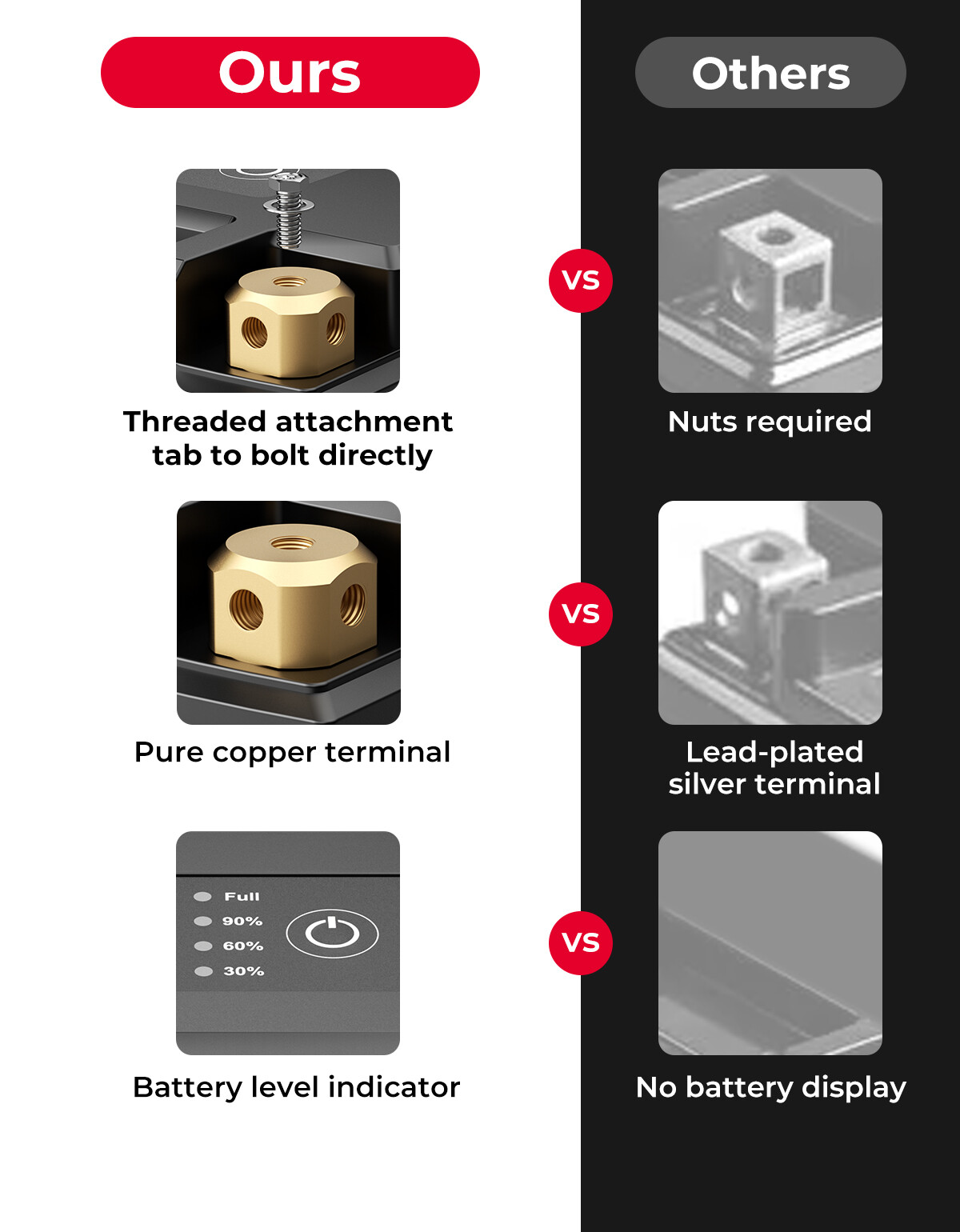 12v 6Ah 480A Lithium Motorcycle Battery YTX14-BS YTX9-BS for ATV UTV Dirt Bike