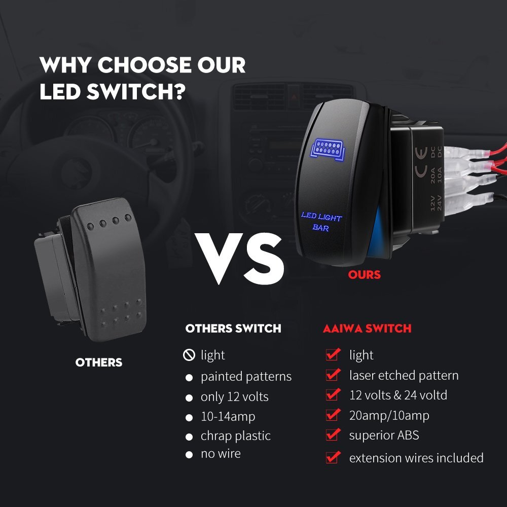 Wiring Harness Kit ON-OFF Switch Offroad Relay Fuse LED Work Light Bar 2-Lead