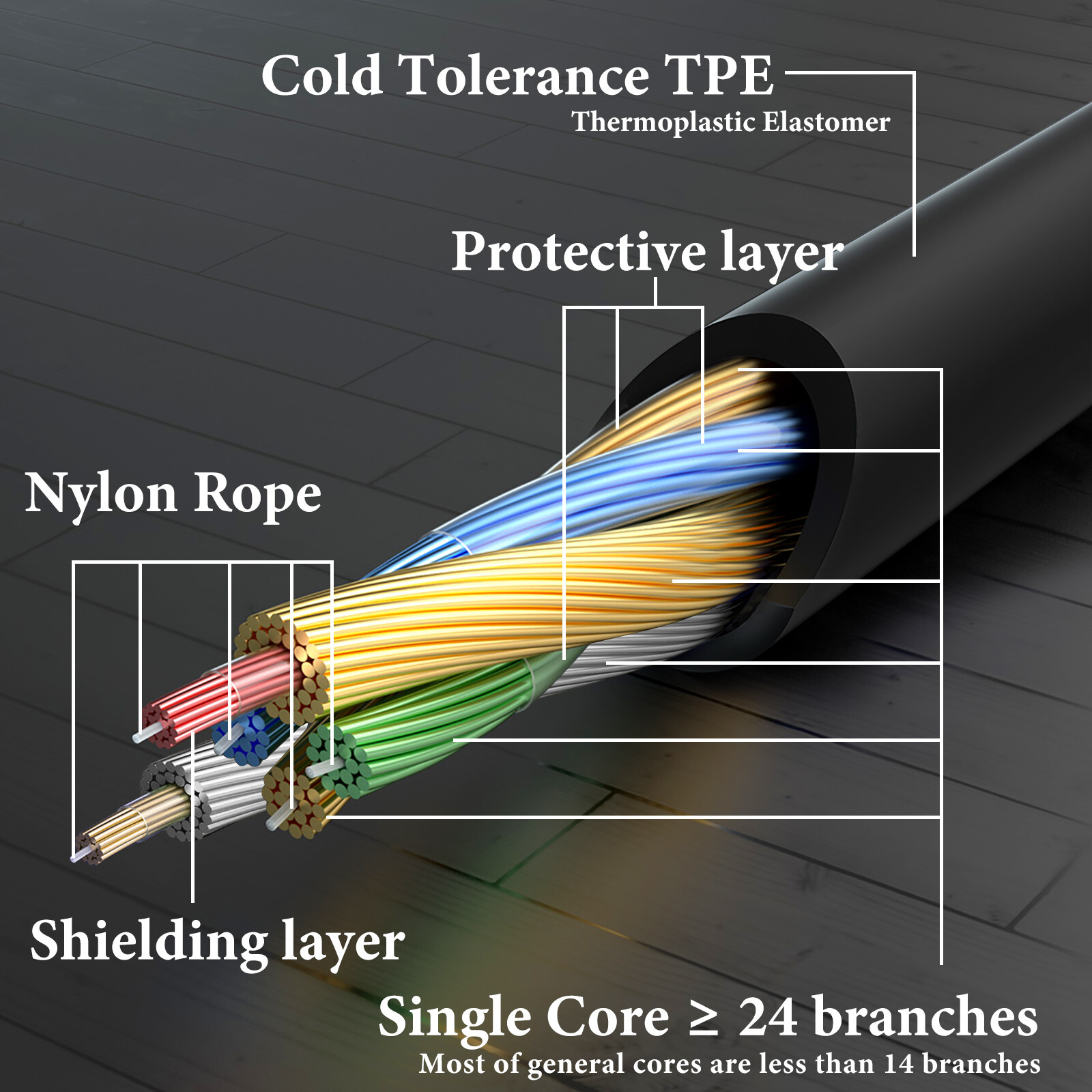 Geekria Audio Cable for Beats StudioPro, Solo3.0, Studio3, Studio2, Solo4 (4 ft)