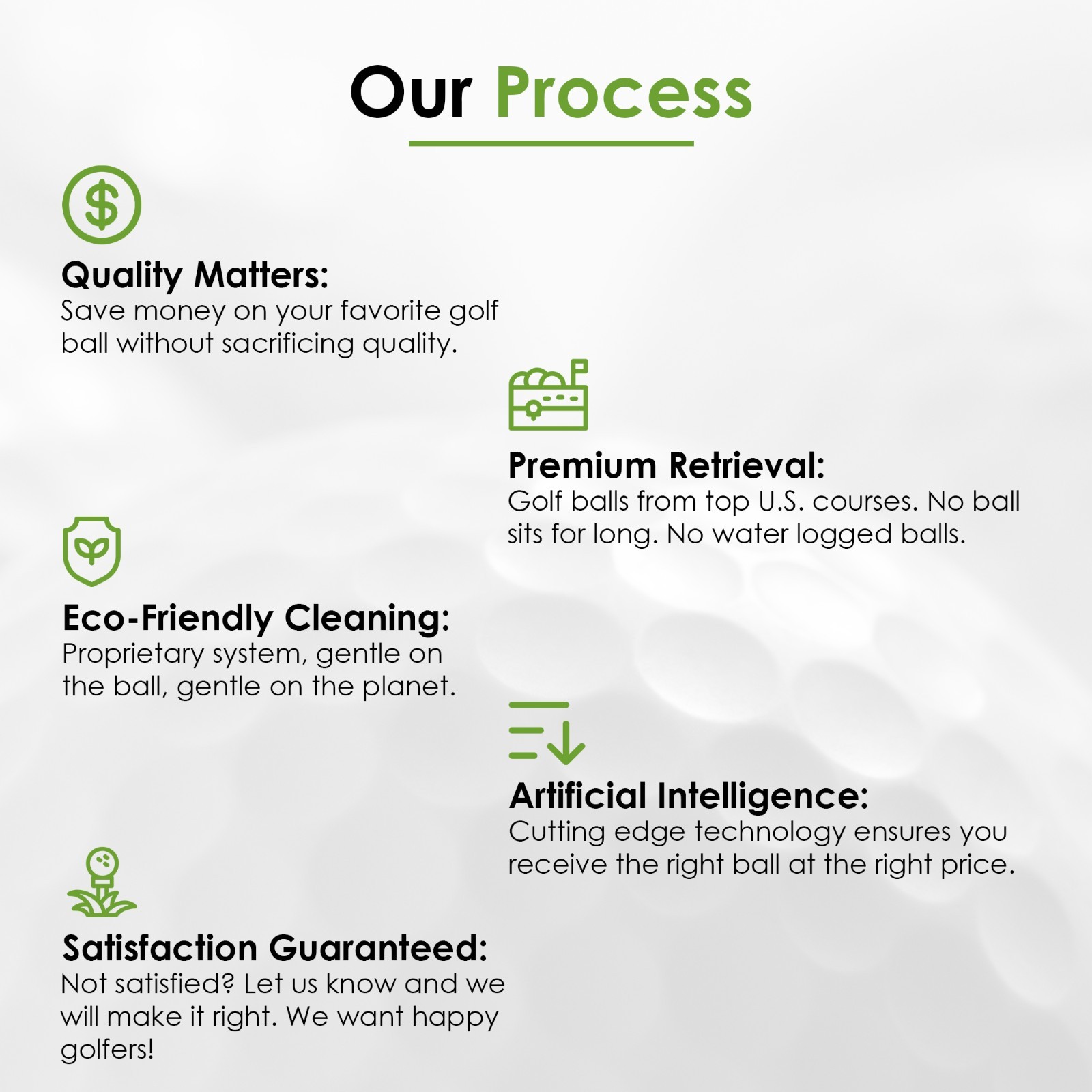 Kirkland Signature YELLOW Used Golf Balls in Mint Condition, AAAAA Quality