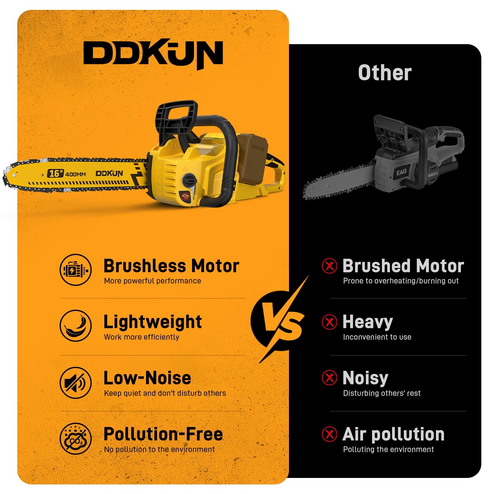 DDKUN 16-Inch Brushless Chainsaw, 40V (2 x 20V MAX) Cordless Battery Yellow