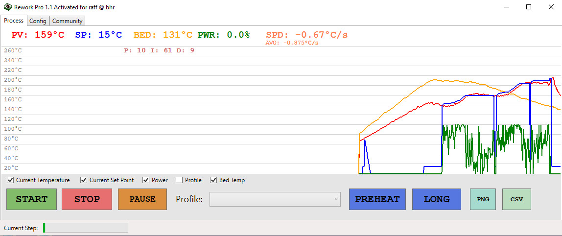 NEW Rework Pro 1.1 Series PC410 Active Controller