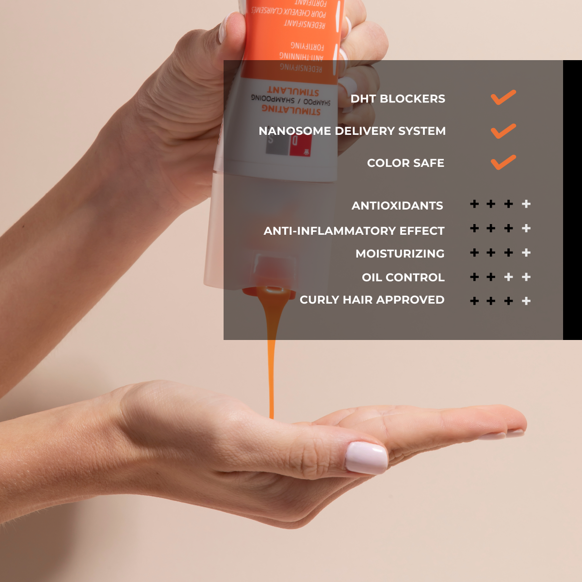 DS LABS Revita High-Performance Hair Stimulating Shampoo and Conditioner 205ml