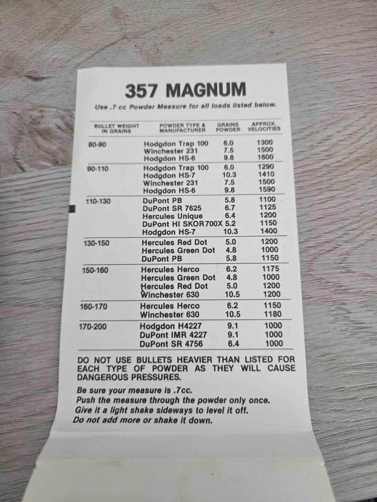 LEE LOADER Reloading Classic Die Sets Your Choice of .45 .223 .357 .270 7mm