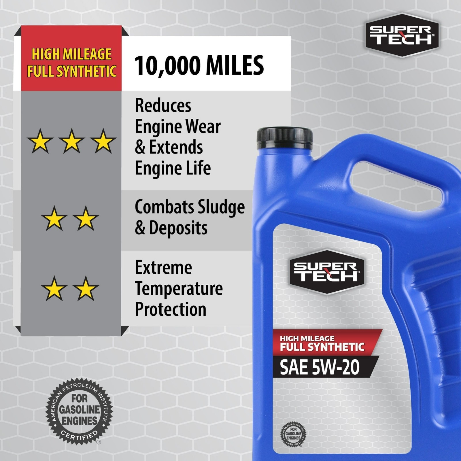 Super Tech High Mileage Full Synthetic SAE 5W-20 Motor Oil, 5 Quarts