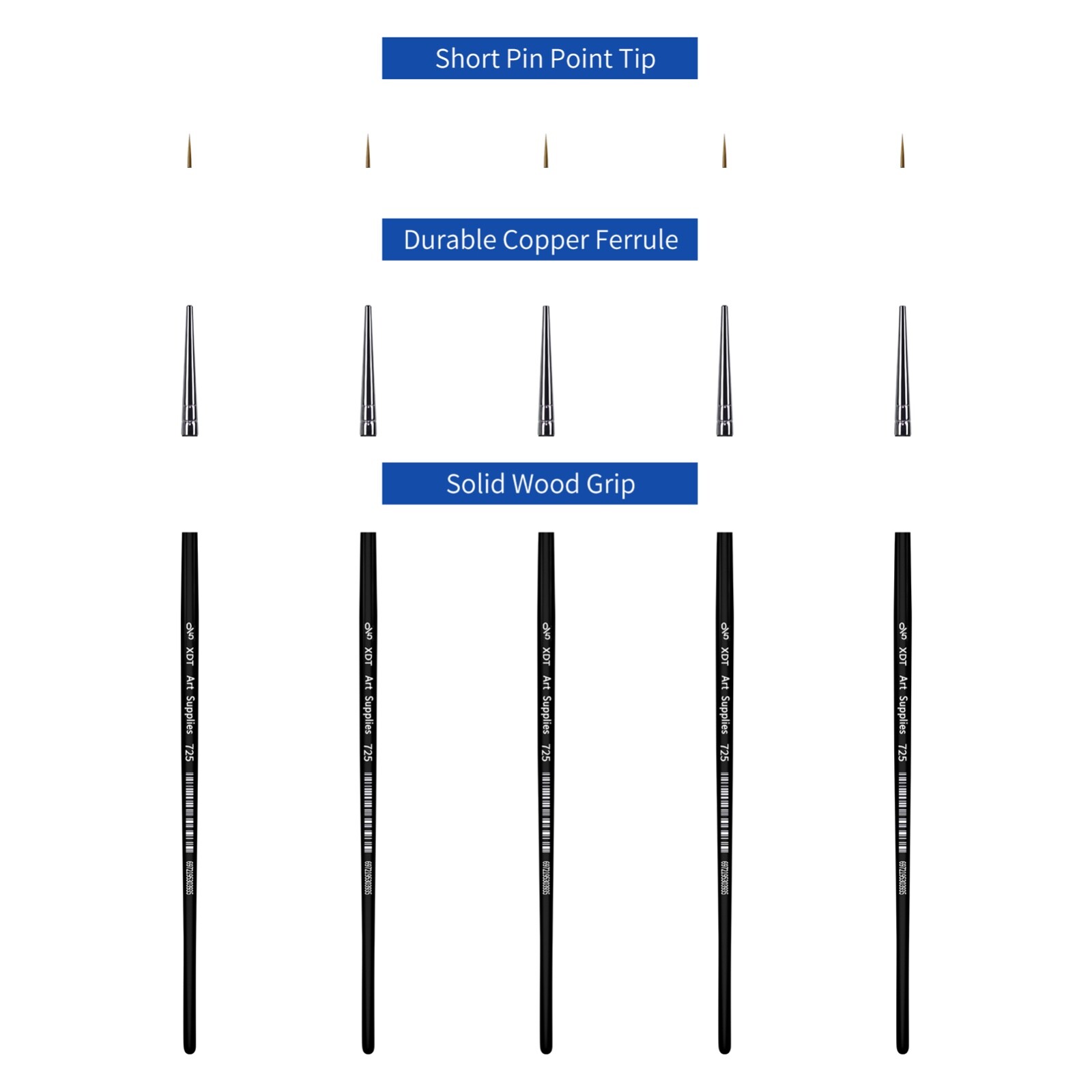 XDT#725 Round Finest Micro Tip Detail Art Brush 5 Pc #00000 Set Nail Model Kit