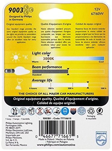 Philips 9003 B1 Standard Halogen Replacement Headlight Bulb, 2 Pack