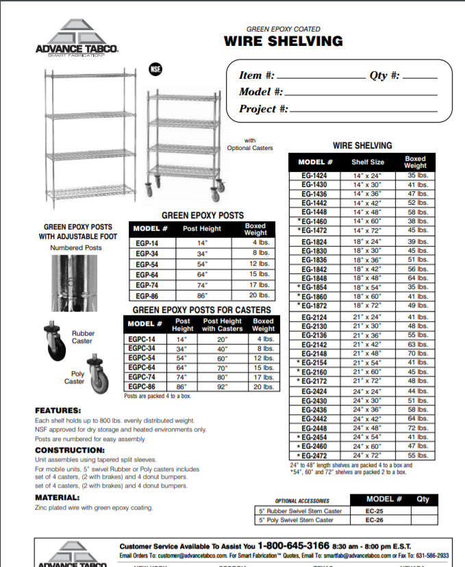 14" x 36" Wall Mount Green Epoxy Wire Shelf Rack Commercial Rest Pot NSF 1015043