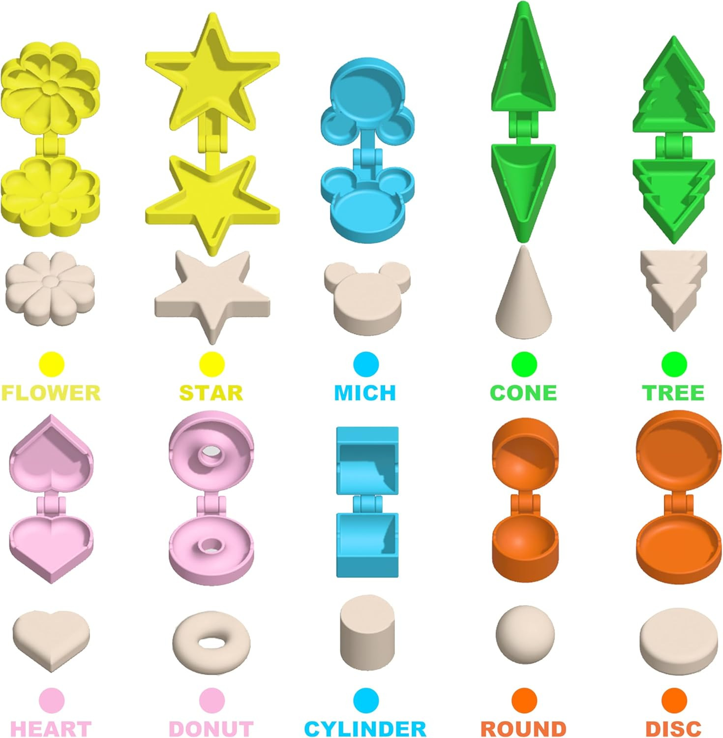 10-Piece Cake Pop Mold Set with Various Shapes for Baking and Celebrations