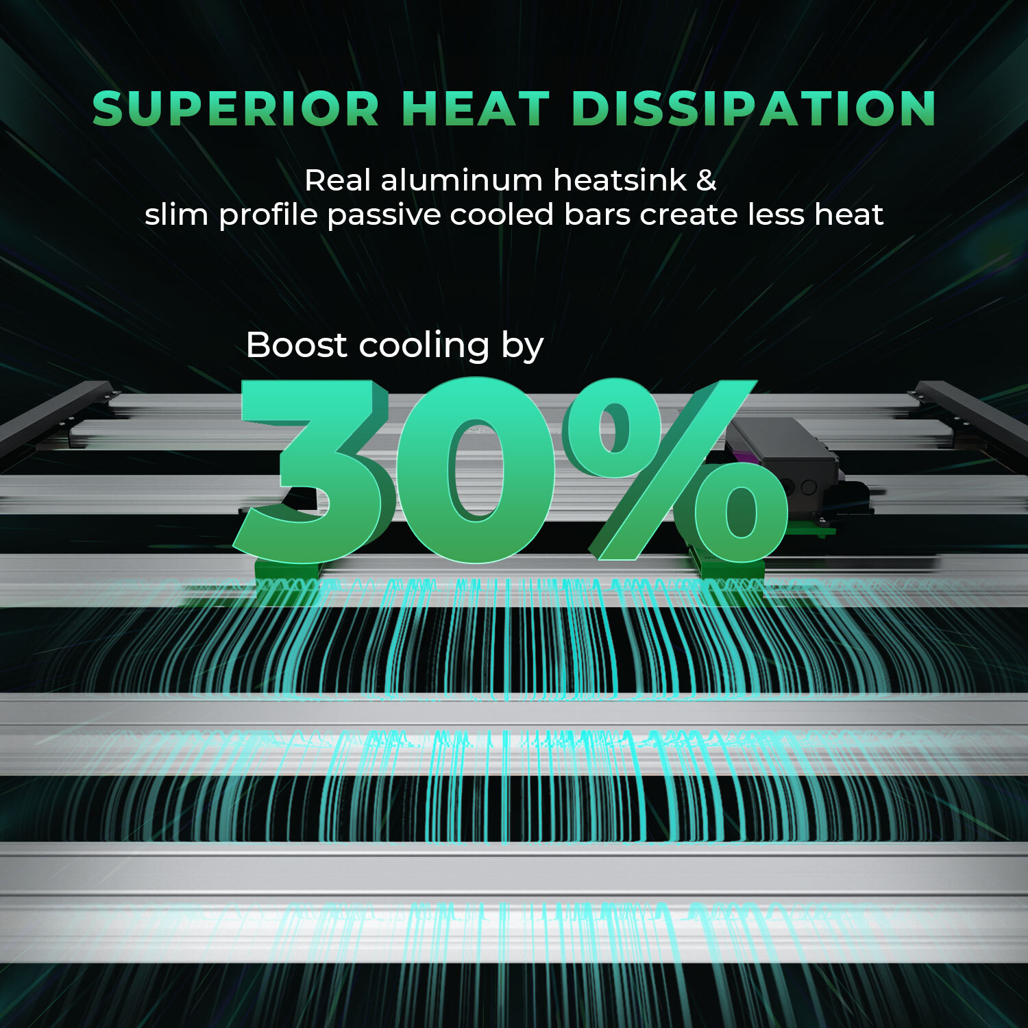 MARS HYDRO Smart FC-E4800 480W LED Grow Light Bar Full Spectrum 4x4ft Dimmable