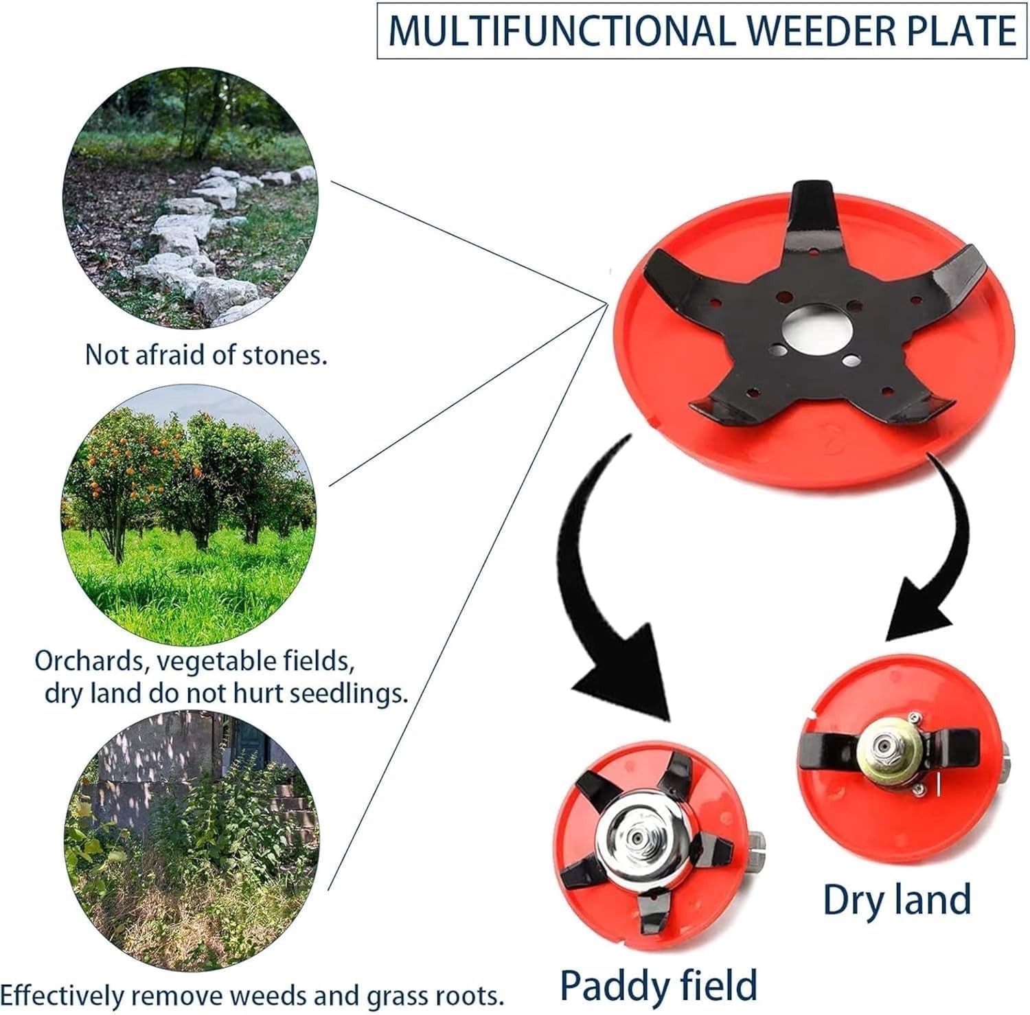 2025 Weeding Disc Blade – Universal Trimmer Replacement for Tough Weed Removal