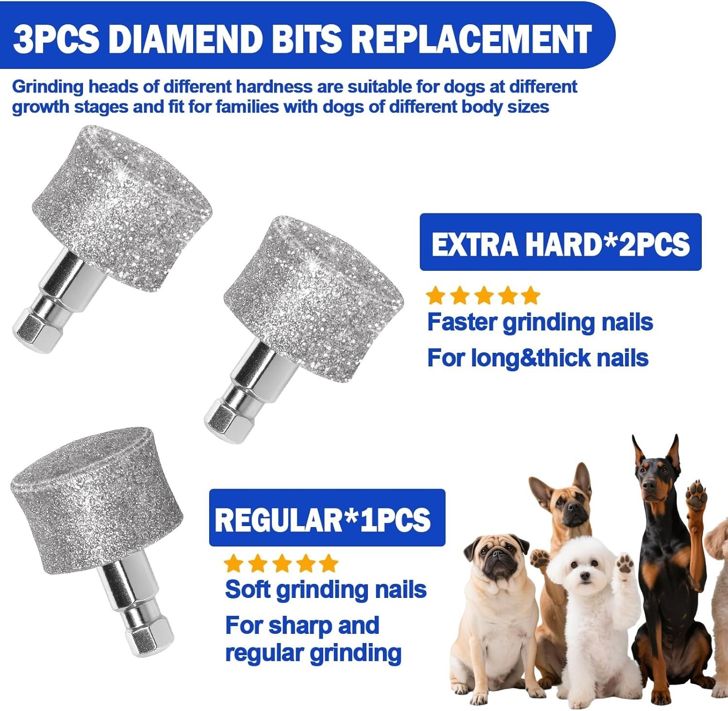 Upgraded Silent Groom Pro Nail Grinder Heusom Silent Grind Pro for Dogs Nail NEW