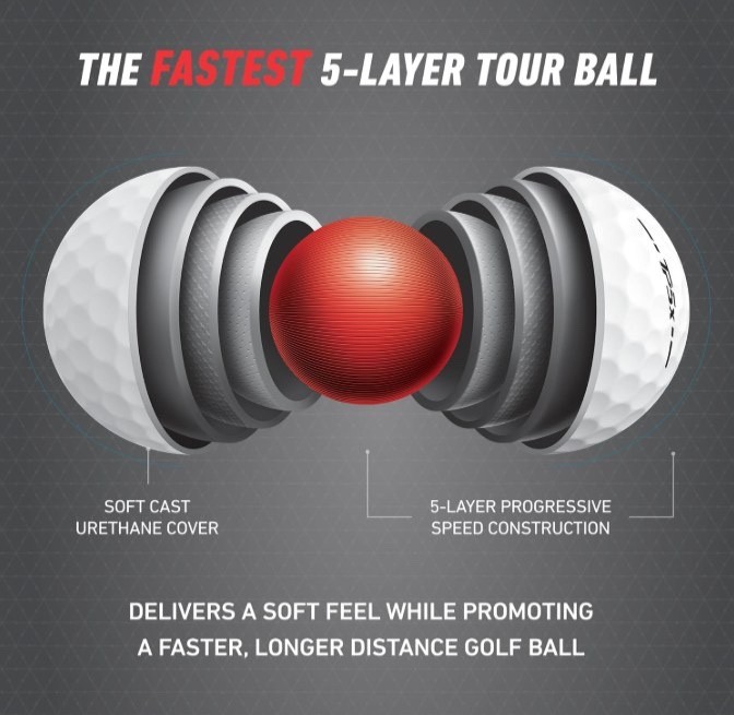 TP5x Stripe Golf Balls (. FREE SHIPPING )