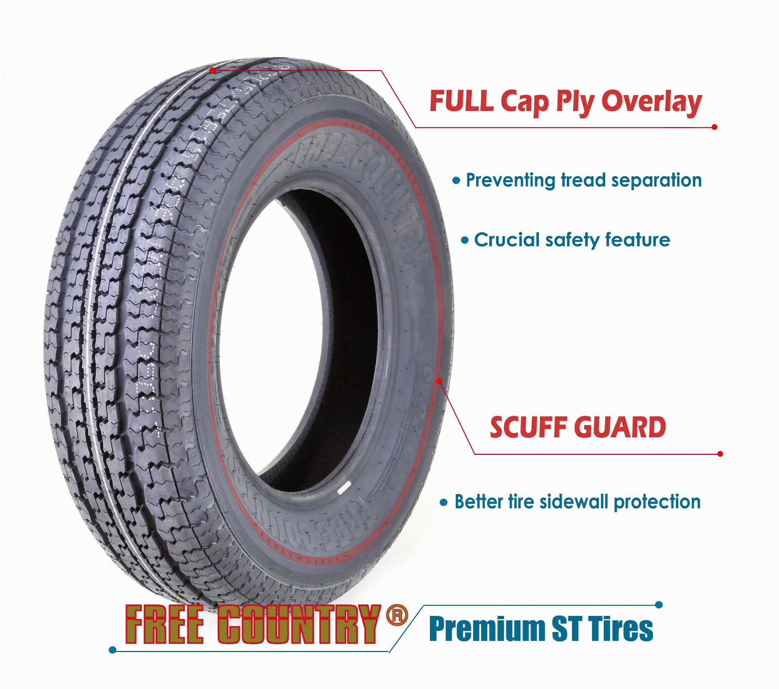 Set 4 FREE COUNTRY ST225/75R15 Trailer Tires 10PR 225 75 15 w/Side Scuff Guard