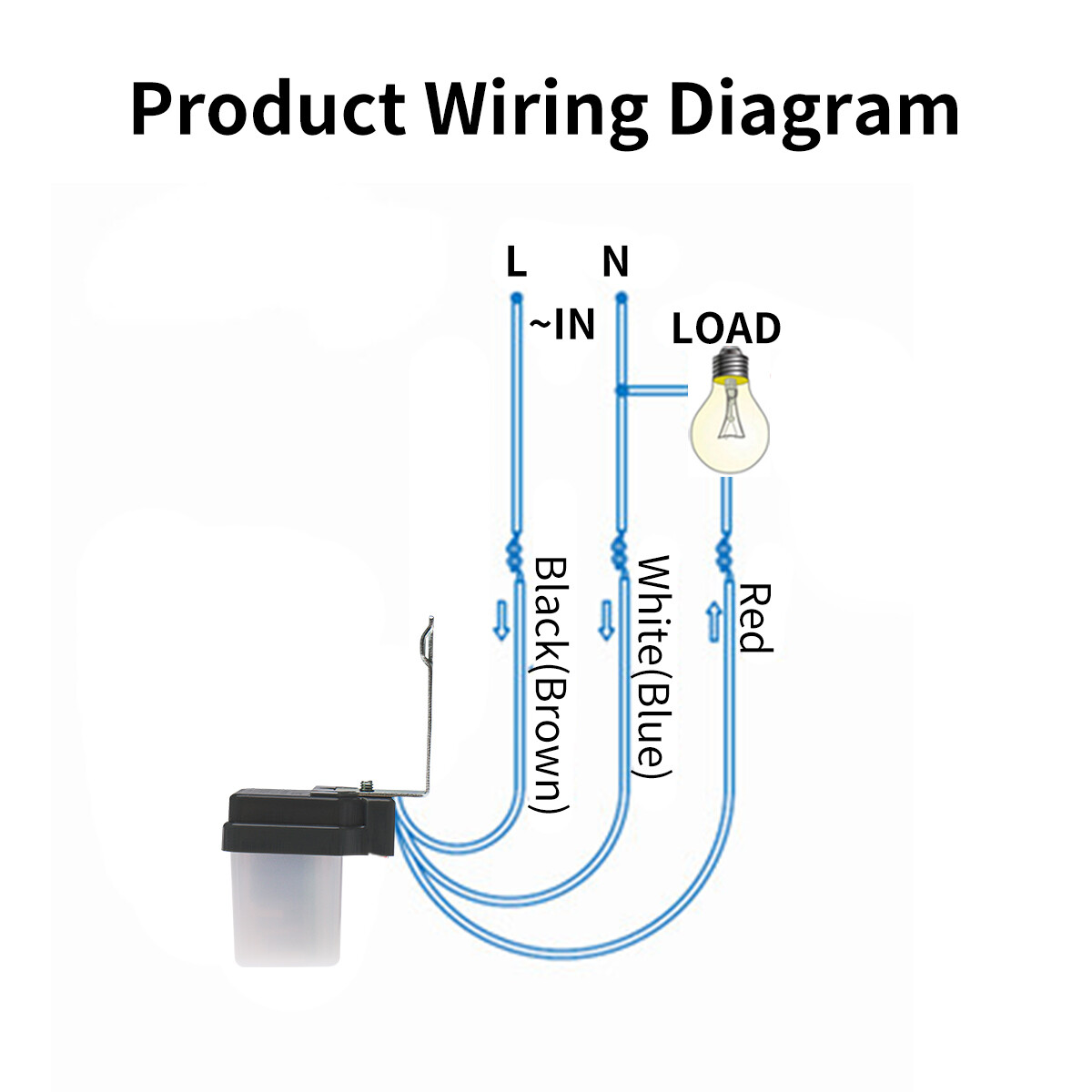 GEYA 2PCS Auto On Off Photocell street Light Switch 10A220V Photo Control Sensor