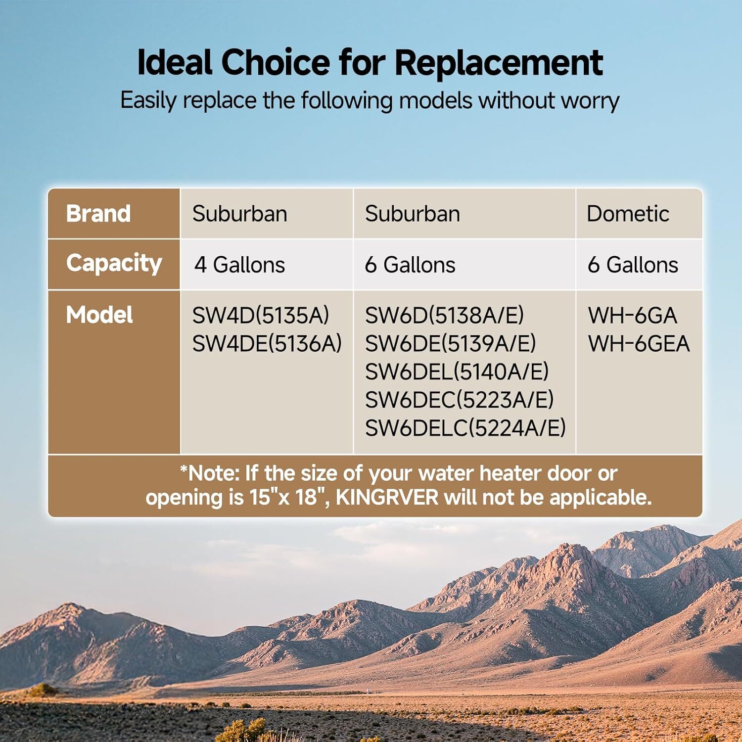 6 Gallon RV Water Heater Gas & Electric For Suburban Dometic RV Hot Water Heater