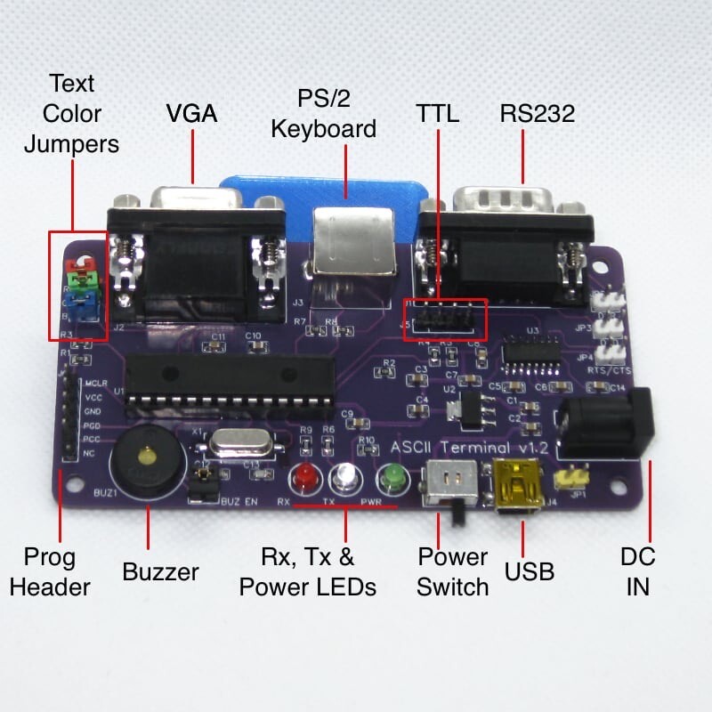 Legacy Pixels ASCII VT 100 Compatible Terminal Emulator RS232 Serial