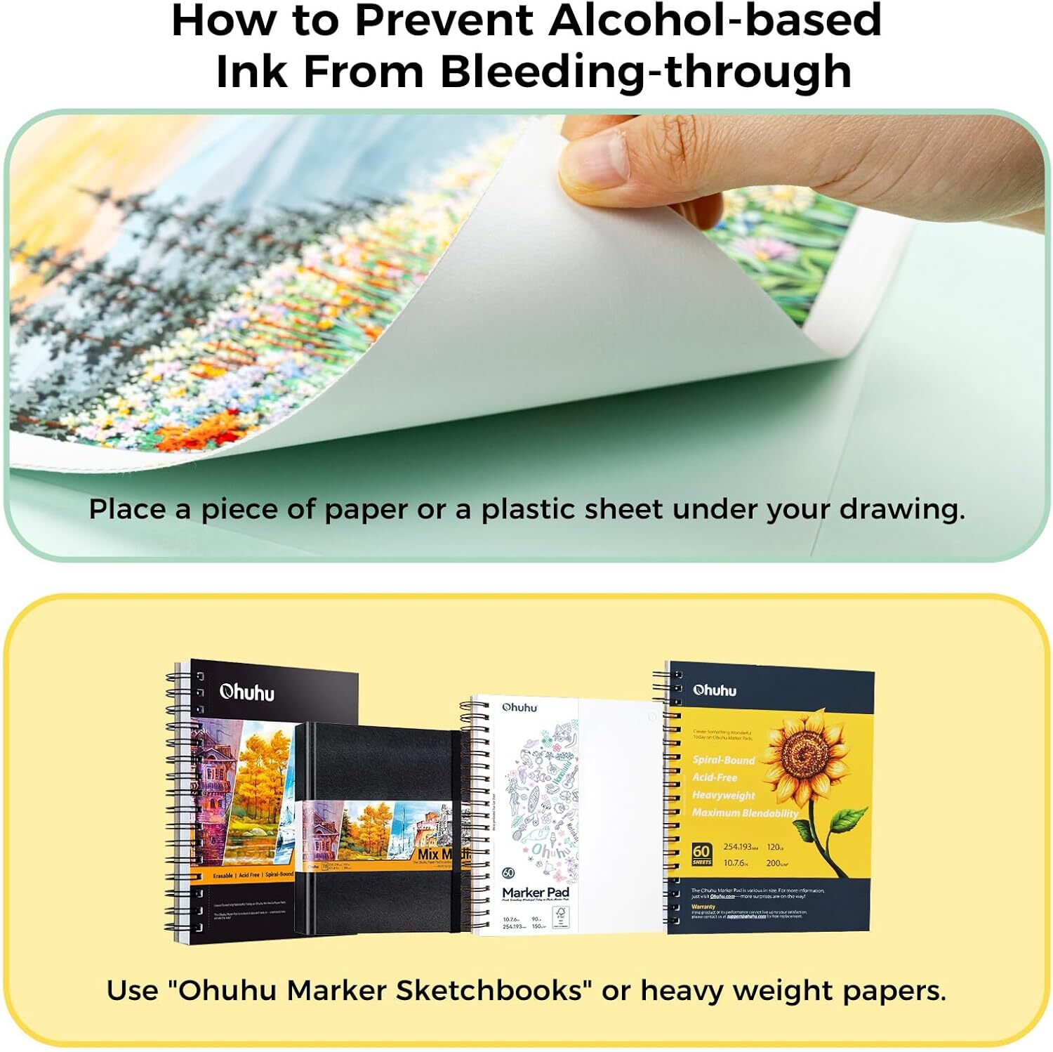 Ohuhu Markers, 48-color Double Tipped Alcohol Markers Brush& Chisel for Beginner