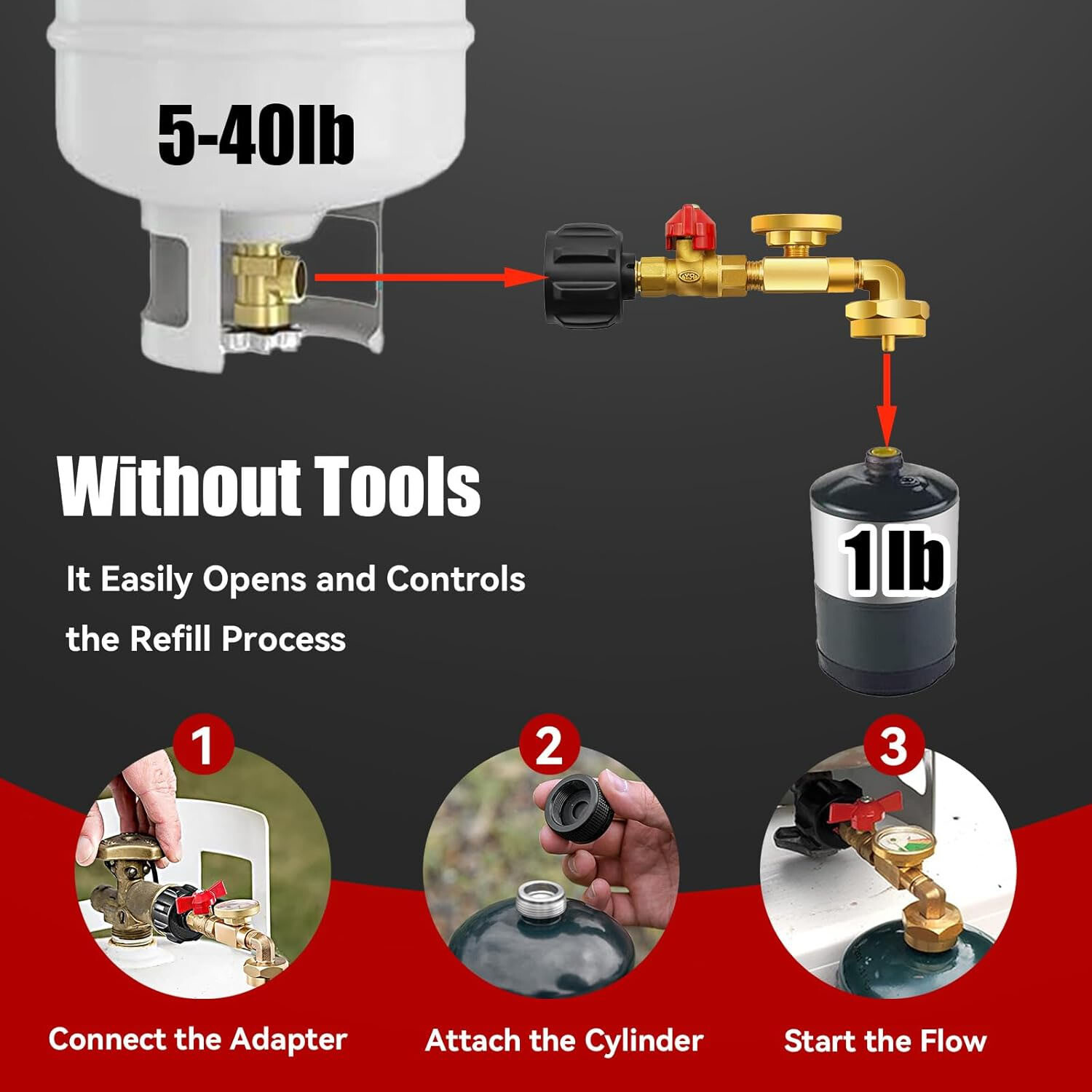 Propane Refill Adapter 20lb to 1lb, 90° Elbow, ON/OFF Valve & Gauge, Leak-Proof